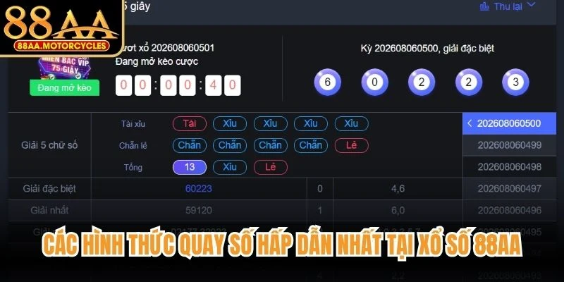 Các hình thức quay số hấp dẫn nhất tại xổ số 88AA